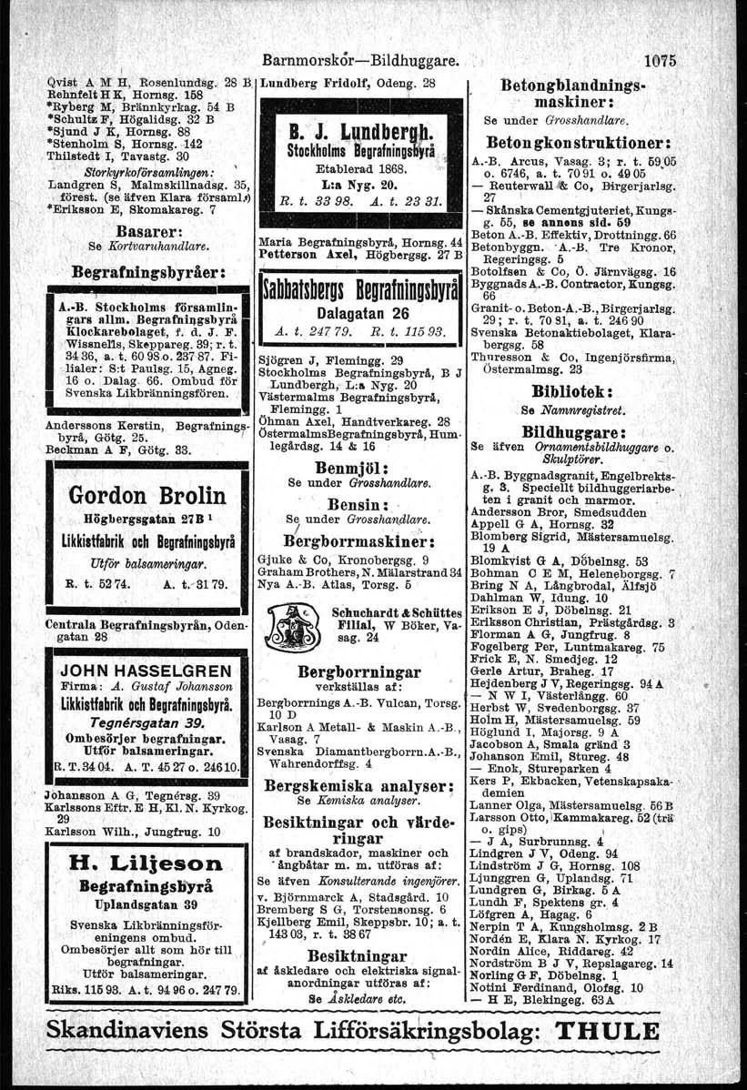 I Qvist "A M' H, Bosenlundsg., 28 B, Rehnfelt H K, Hornsg, 158, 'Ryberg M, Brännkyrkag. 54 B 'Schultz F, Högalidsg. 32 B 'Siutid J K, Hornsg. 88 'Stenholni S, Hornsg...142 Thilstedt l, Tavastg.