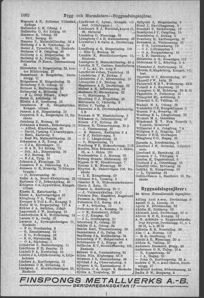 1082 Bygg- och Murmästare:"-'Byggnadsingenjöter.. Hagman A E, Solhems Villastad, Lindkvist C, Lyran, Kungsh. vii Sjöq'1st J, Birgerjarlsg. 9 Spånga last. (villabyggm.) '\, Sund J, Davidbagaresg.