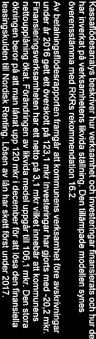 Orsaken till ökningen är att den skuld kommunen har till Nordisk Renting klassificeras som en kortfristig skuld då leasingkontraktet har lösts under 2017. 3.