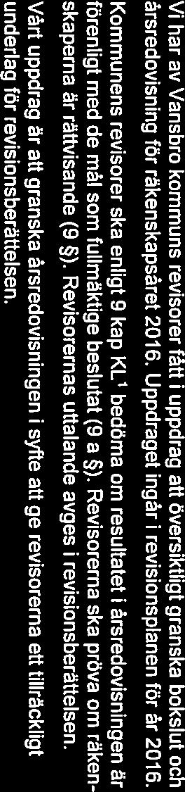 Revisorernas uttalande avges i revisionsberättelsen. Vårt uppdrag är att granska årsredovisningen i syfte att ge revisorerna ett tillräckligt underlag för revisionsberättelsen. 1.