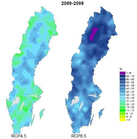 Källa: SMHI,