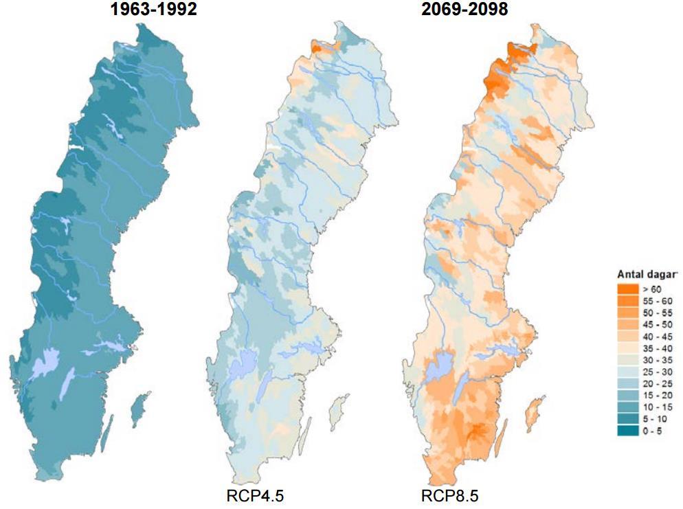 Markfuktighet i ett föränderligt