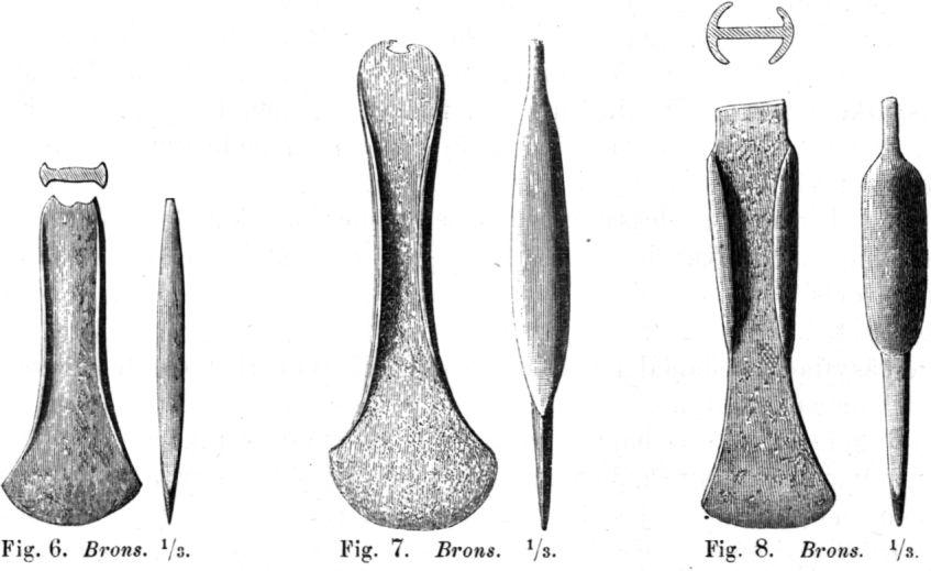 Va. Fig. 1 8. Yxor.
