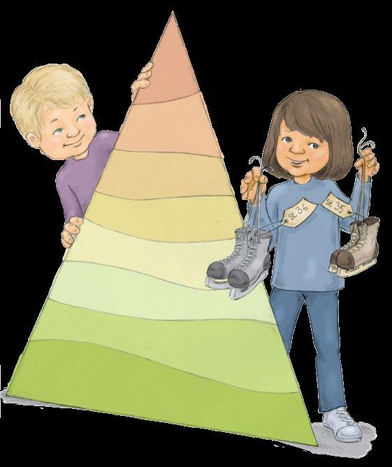 Kolla också med en förening, de har kanske utrustning att låna ut. Gör minst av det i toppen på pyramiden. Köp nytt. Vad är det du behöver köpa nytt av? Köp begagnat. Vad kan du köpa begagnat och var?