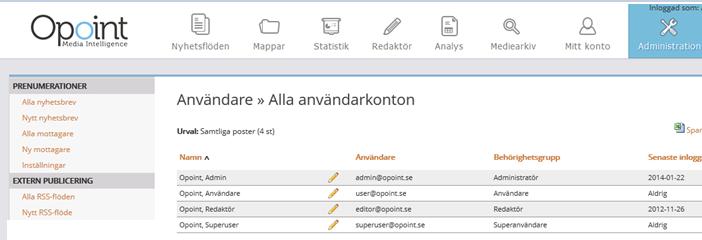 2.2 Administration Administrationssidan dyker bara upp för användarna som har redaktörsrättigheter (och uppåt).