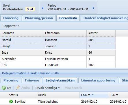 ansökan alternativt skrivit en kommentar. Den kan fortfarande ändras/tas bort av medarbetaren.