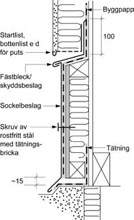 HUS Figur RA JT-.527/2 i RA Hus 11 visar ett utförande där det saknas ett skyddande tak, se bild 20. AVSNITT JT-.