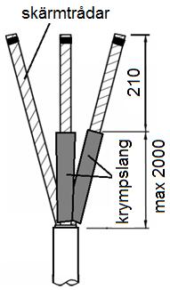 tejpmarkeringen.