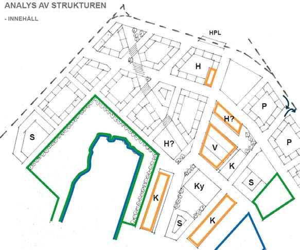 Byggbarhetsstudie (konsortiet/white), forts.
