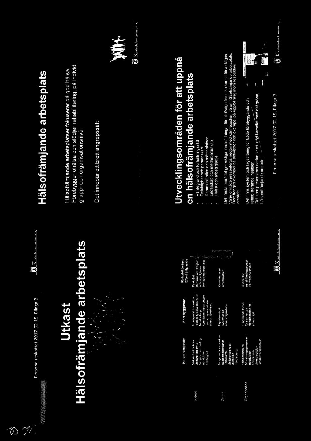 om tlet systematiska arbetsmiljöarbetet Fungerande samverkan Skyddsombud Kontakter med Grupp p~ arhetsplatstraffar Systematiskt arbetsplatsen H~ISOSamtal arbetsmiljtiarbete MedarbetarskapsuNecklinq