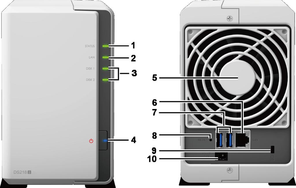 En översikt över Synology DiskStation 1 Statusindikator Visar status för systemet. För mer information, se Bilaga B: LED Indicator Table.