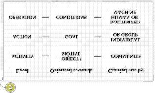 AT: 2:a