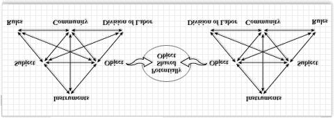 AT: