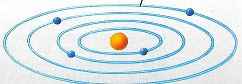 Jorden och Nibiru Planeten Nibiru Planeten Nibiru Neutronstjärnan Nemesis En kollapsande stjärna När vi söker efter planeten Nibiru på Internet, uppstår ett visst kaos.