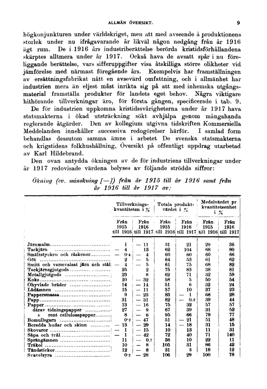 ALLMÄN ÖVERSIKT. högkonjunkturen under världskriget, men att med avseende å produktionens storlek under nu ifrågavarande år likväl någon nedgång från år 1916 ägt rum.