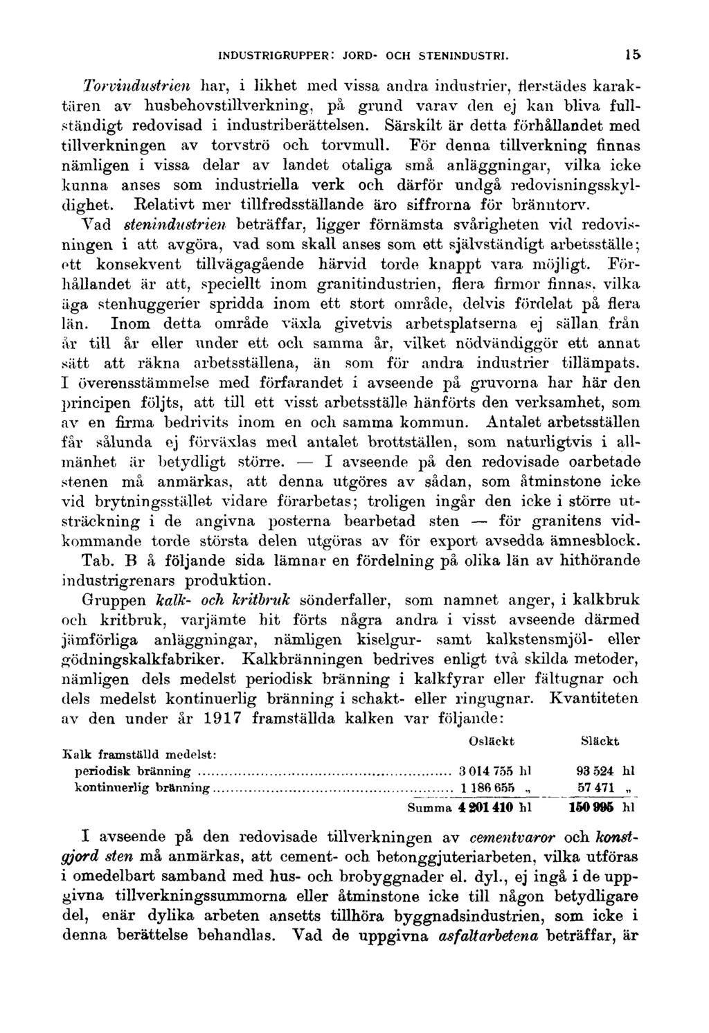 INDUSTRIGRUPPER: JORD- OCH STENINDUSTRI.