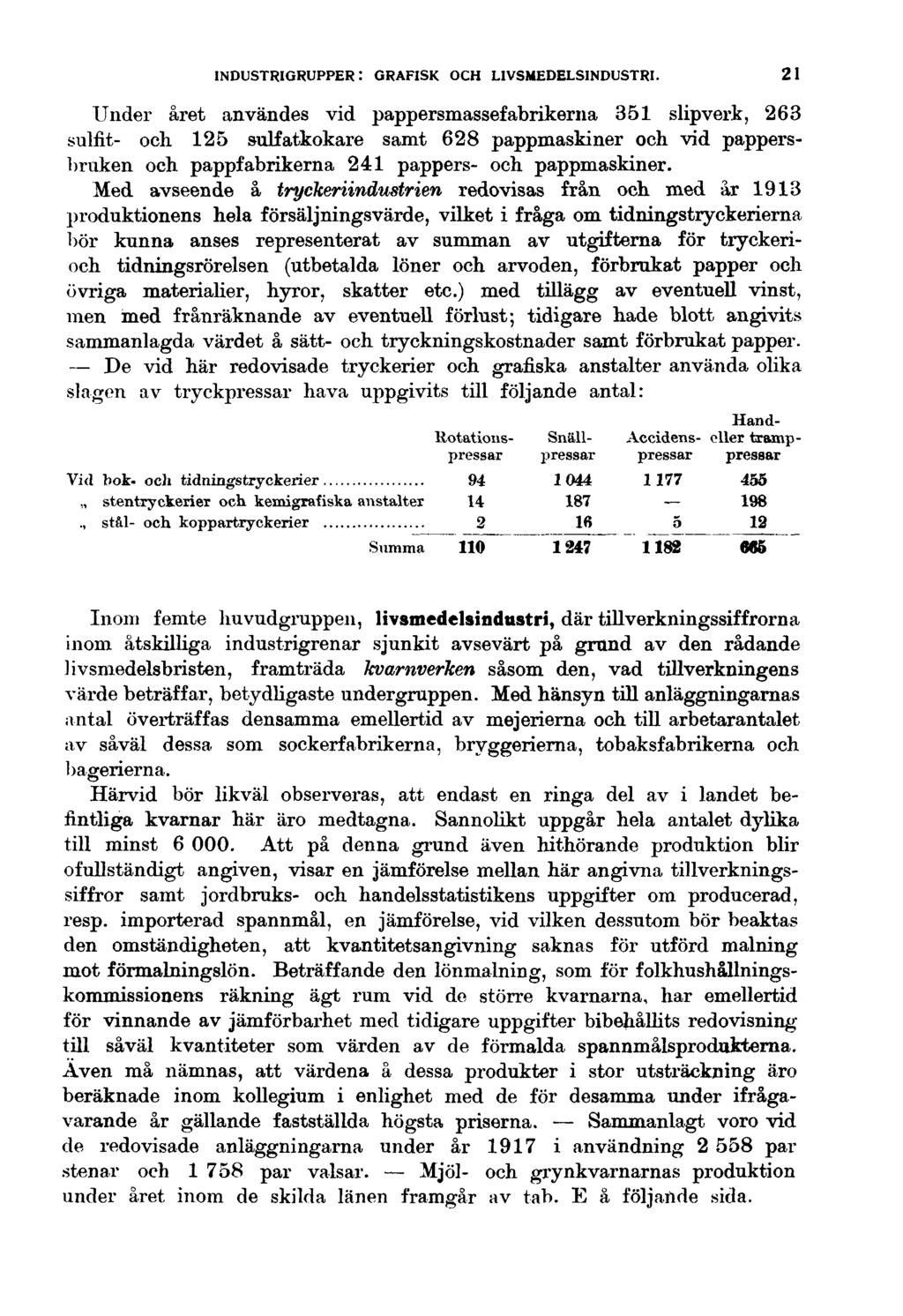 INDUSTRIGRUPPER: GRAFISK OCH LIVSMEDELSINDUSTRI.