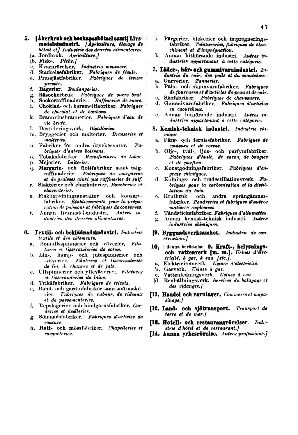 5. [Åkerbrukochboskapsskötsel samt Livsmedelsindustri. [Agriculture, élevage de bétail et] Industrie des denrées alimentaires. [a. Jordbruk. Agriculture.] [b. Fiske. Pêche.] c. Kvarnrörelser.