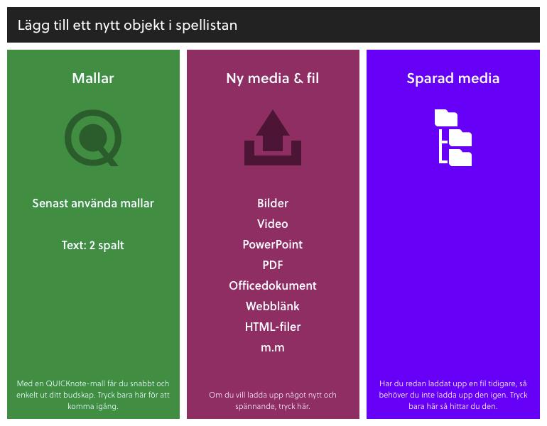 Sparad media Via Sparad media kan du på nytt publicera bilder, videos, dokument och övriga filer som tidigare har laddats