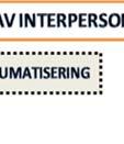 internaliserade symtom,, t.