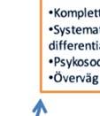 undersökass avseende