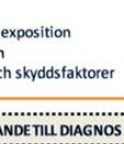 övergrepp, är avsiktliga