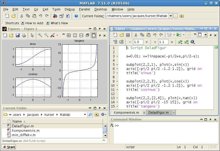 >> x=[..8.9.]; >> y=[.2..7.2]; >> plot(x,y, o- ), axis([.8]) Vi fyller området med grön färg. (Vi använder axis för att få lite luft runt triangeln.) >> fill(x,y, g ), axis([.8]).8.8.6.6.4.4.2.2.2.4.6.8.2.4.6.8 Uppgift.