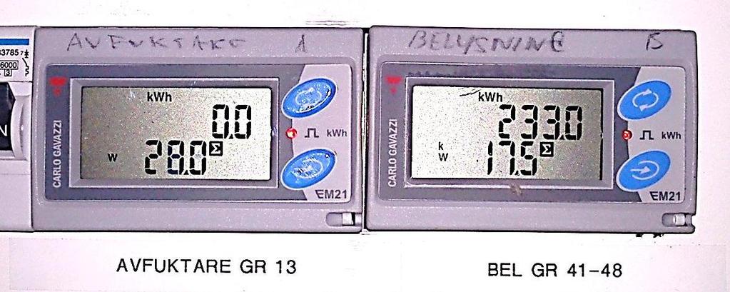 ca 50 tkr Energimätare kostar 5-10 tkr per