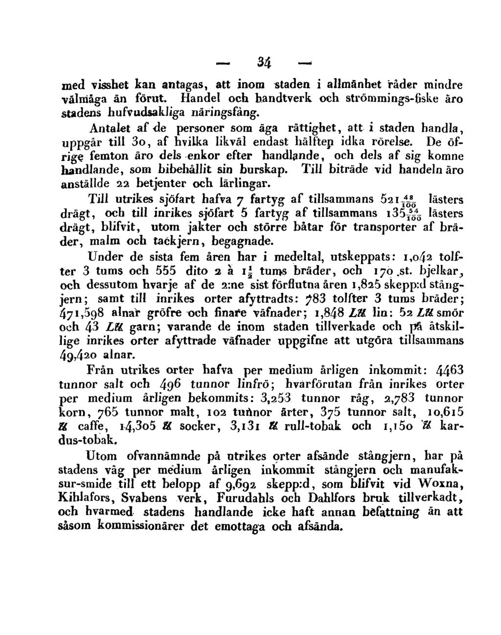 34 med visshet kan antagas, att inom staden i allmänhet råder mindre välmåga än förut. Handel och bandtverk och strömmings-fiske åro stadens hufvudsakliga näringsfång.