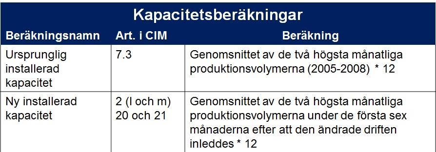 Naturvårdsverket