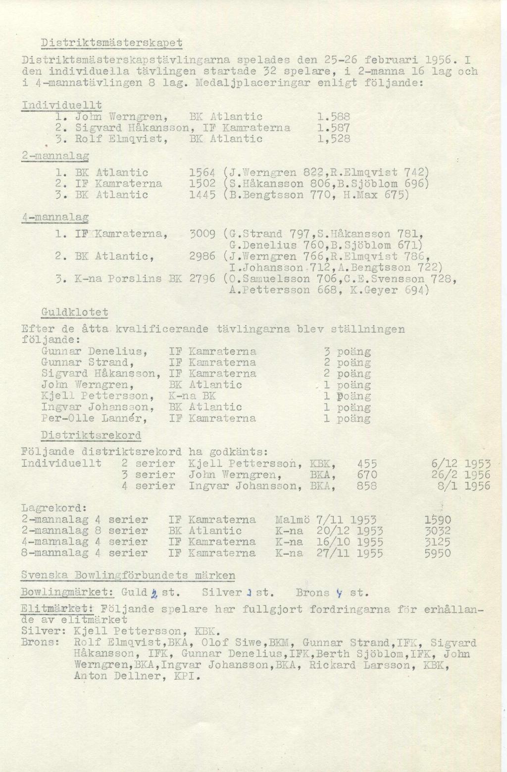 Distriktsmästerskapet Distriktsmästerskapstävlingarna spelades den 25-26 februari 1956. I den individuella tävlingen startade 32 spelare, i 2-manna 16 lag och i 4-mannatävlingen 8 lag.