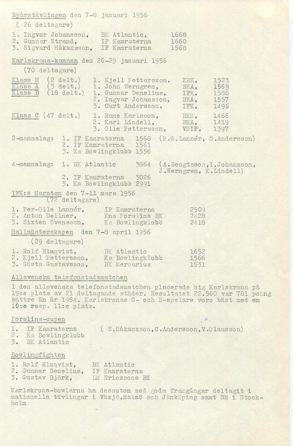 Nyårstävlingen den 7-8 januari 1956 ( 26 deltagare) 1. Ingvar Johansson, 2. Gunnar Strand, 3. Sigvard Håkansson, (70 deltagare) Klass Ivl Klass A Klass B 2 delt.) 3 delt.) 18 delt.) Klass C (47 delt.