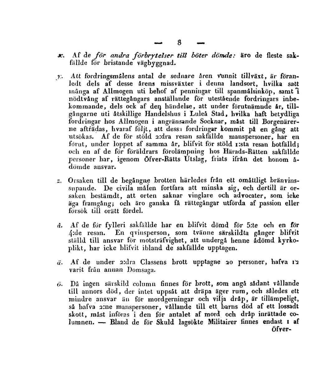 8 x. Af de för andra förbrytelser till böter dömde: äro de fleste sakfällde for bristande vägbyggnad. y.
