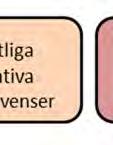 1 Bedömda alternativ I MKB-förfarandet bedömdess miljökonsekvensernaa av den vindkraftspark i Sandbacka som Svevind Oy Ab planerar.