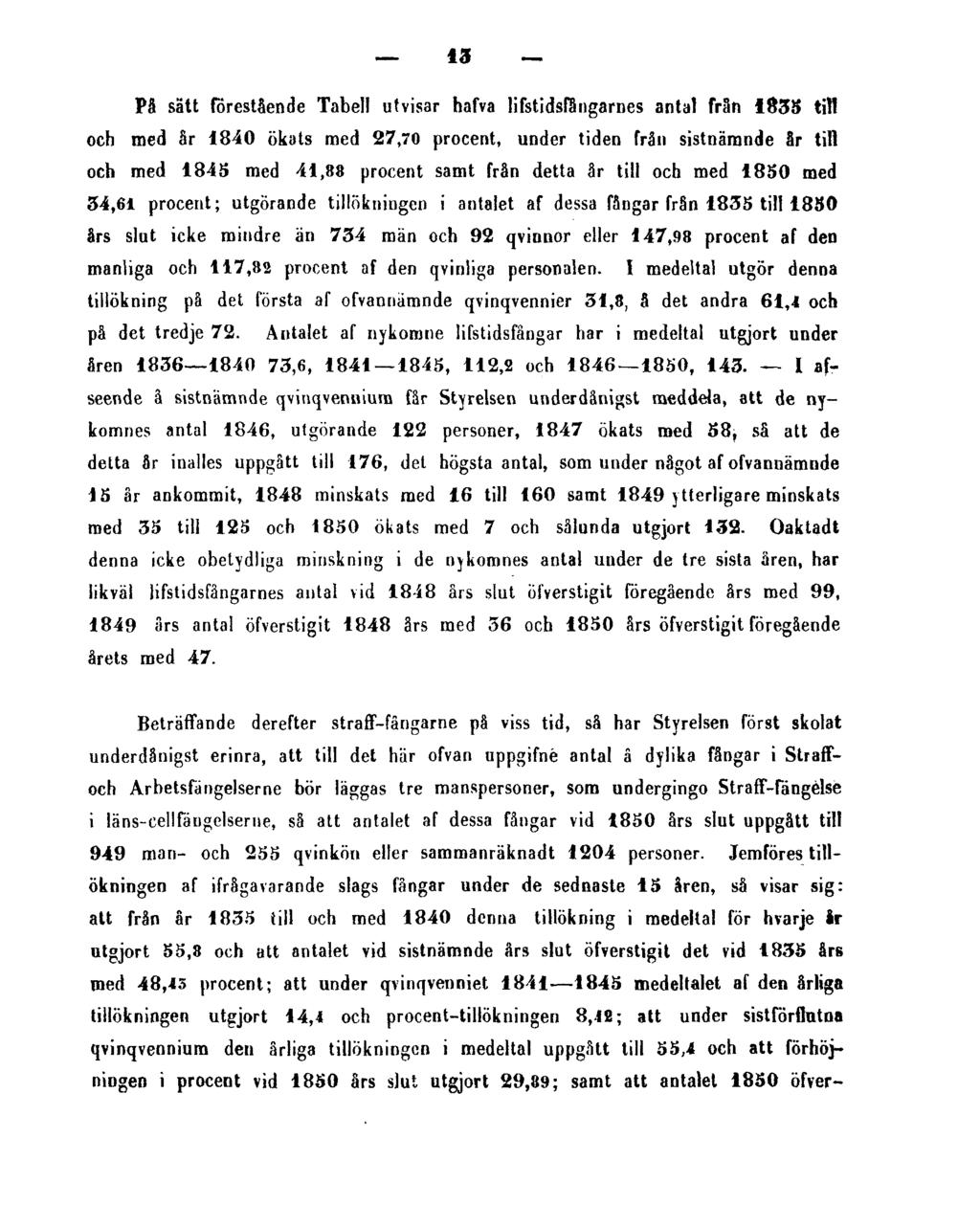 13 På sätt förestående Tabell utvisar hafva lifstidsfångarnes antal frän 1838 till och med år 1840 ökats med 27,70 procent, under tiden från sistnämnde år till och med 1845 med 41,88 procent samt