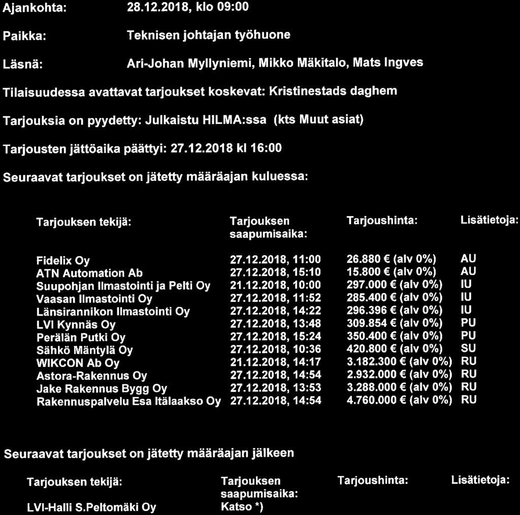 Pykälän liite: