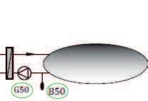 När underskottet av gradminuter är tillräckligt stort och temperaturen tillräckligt hög (B9) öppnar shunten (Y42) till den externa pannan.