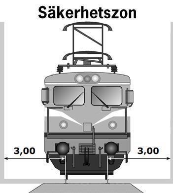 medgett detta vid samråd Hindertavla stopp Säkerhetszon Inom denna zon finns speciella regler för att