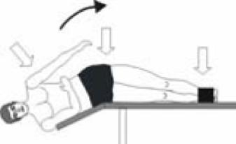 Överkroppen var utanför kanten avbritsen. Startposition var lätt sidoflexion av överkroppen i förhållande till underkroppen och britsen.