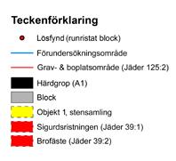 Jäder 159:1 5 möh Objekt 1 S3 S1 S2 A1 Jäder 125:2 Sundby 41:1 (sekundär placering) S7 (borstad häll) S5 F4 Jäder 39:1 Jäder 39:2 S6 S4 Figur 6.