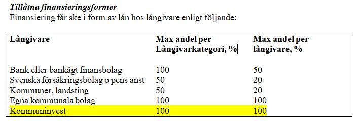 TJÄNSTESKRIVELSE 2018-10-22 Sida 2 (2) Dnr KS 344/18 Expedieras till