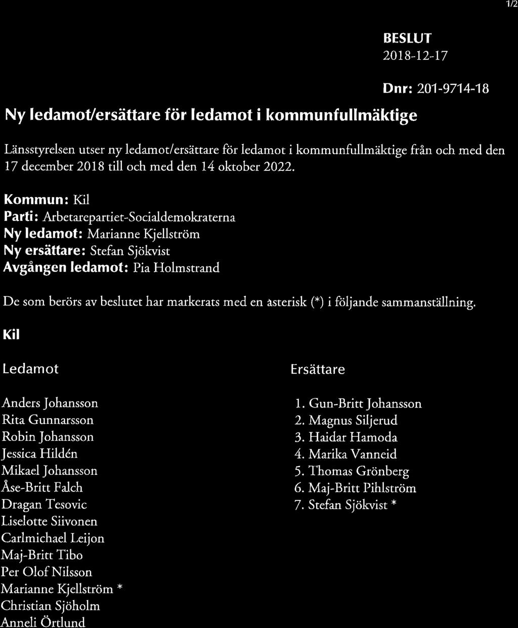 ,, -l A ffi Länsstyrelsen Värmland Ny ledamouersättare för ledamot i kommunfullmäktige BESTUT 20tB-12-t7 Dnr: 201-9714-18 1/2 Länssryrelsen utser ny ledamot/ersättare for ledamot i kommunfullmdktige