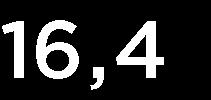 5, 5, 5, 5, NYCKELTAL Orderingång 231 234 218 189 18 Orderingång -