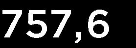 utgång 14 14 14 98 93 Soliditet 78% 73% 75% 77% 78% OMSÄTTNING PER
