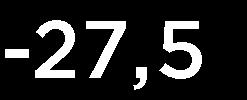 88,8 Likvida medel vid periodens ingång 151,5 28, 261,3 135,6