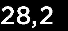 resultat Kassaflödessäkringar -2,9 - Skatt