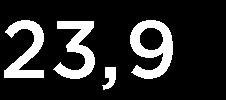 -5,,5 Finansnetto -,8 7,3-4, 12,6 Skatt