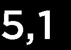 per aktie före utspädning, SEK,1,16,35,52