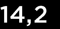 SEK,1,16,35,52 Antal aktier före