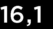 utvecklingskostnader -5,6-6, -18,7-2,4
